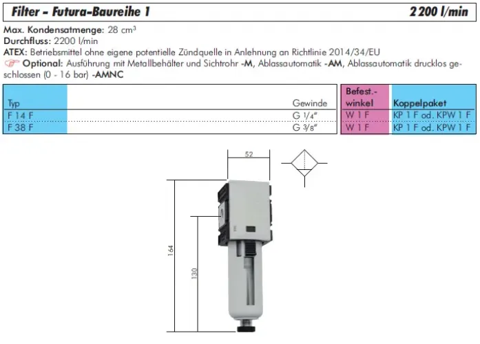 Größentabelle Aventics Filter Serie Futura Baureihe 1 mit transparentem Kondensatbehälter